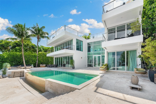 5 Reasons Celebrities Love Luxury Yacht Charters in Miami