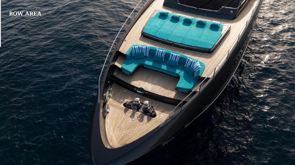 Riva 100