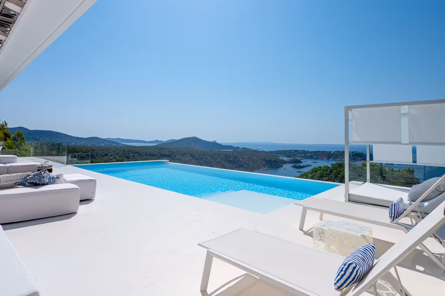 The Fendora Villa